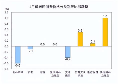 水的重要性 2023剖腹好日子